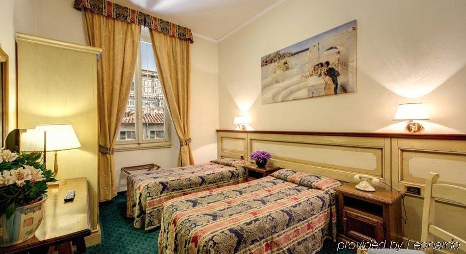 De Lanzi Hotel Florencia
